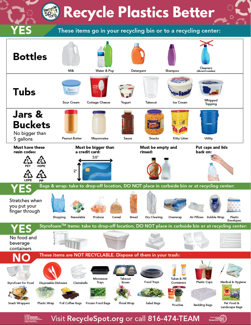 A thumbnail of the Recycle Plastics Better flyer
