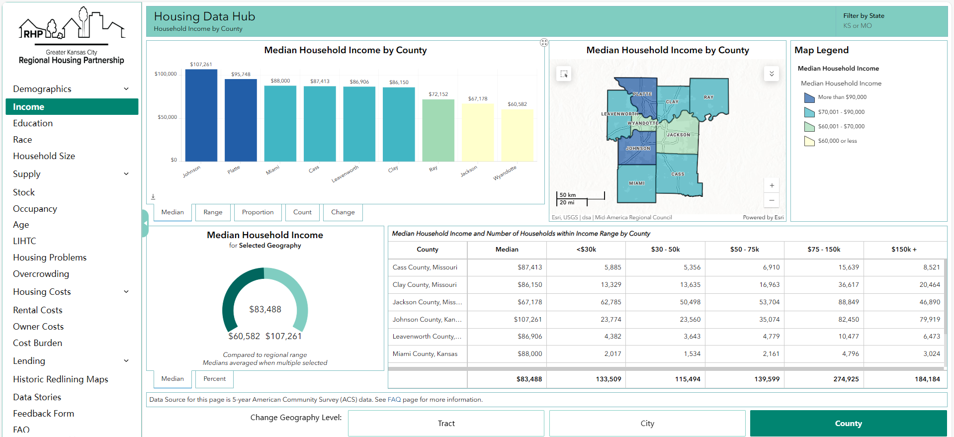 housing-data-hub-screengrab